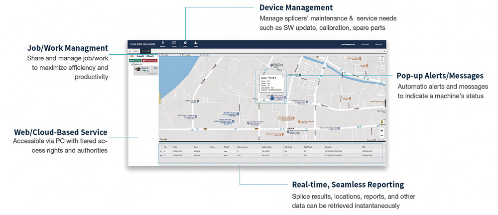 View 12R Pro Cloud Dashboard